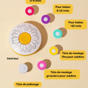 Lime à Ongles Électrique Bébé – DouceurPrécise