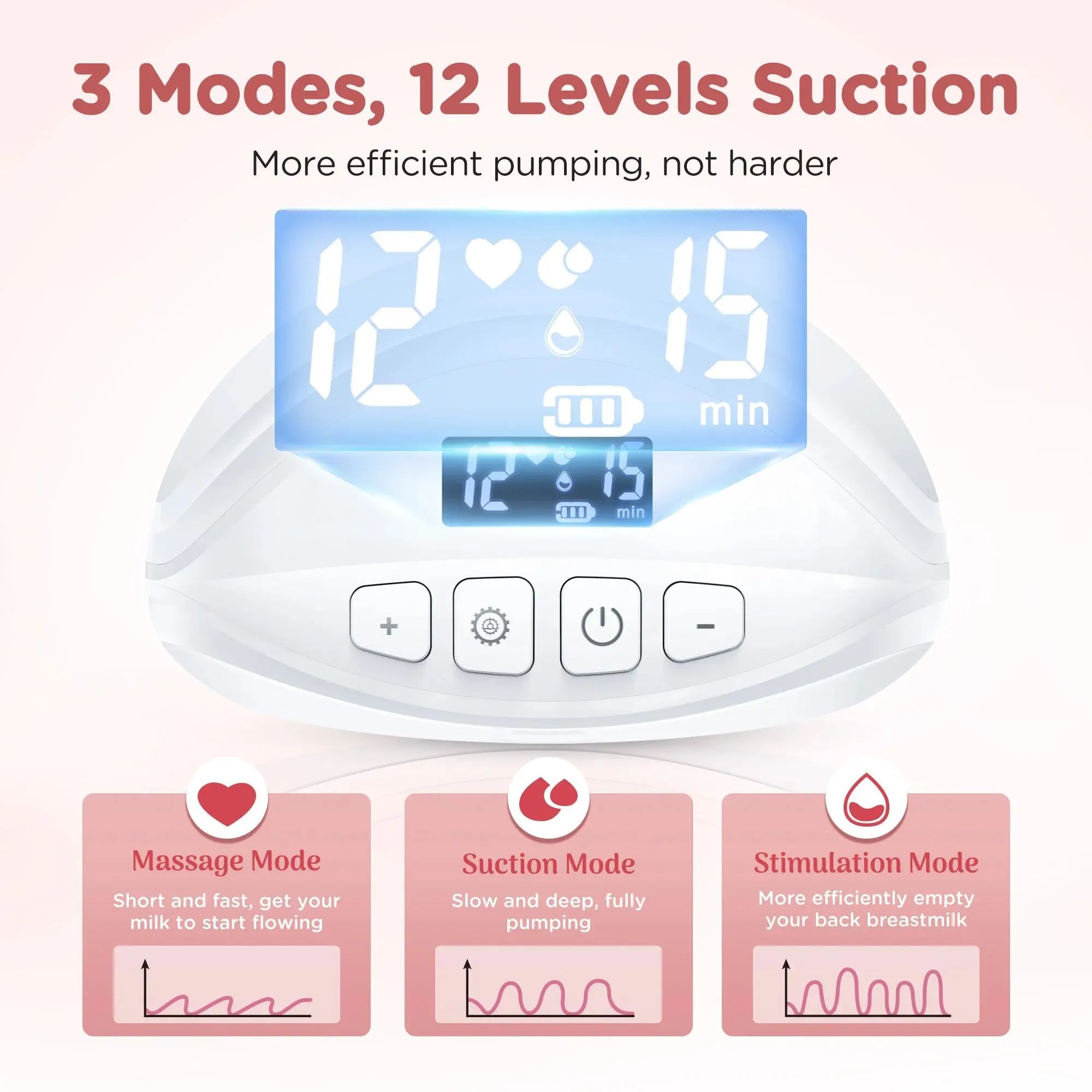 Tire Lait Electrique Portable – Image 2