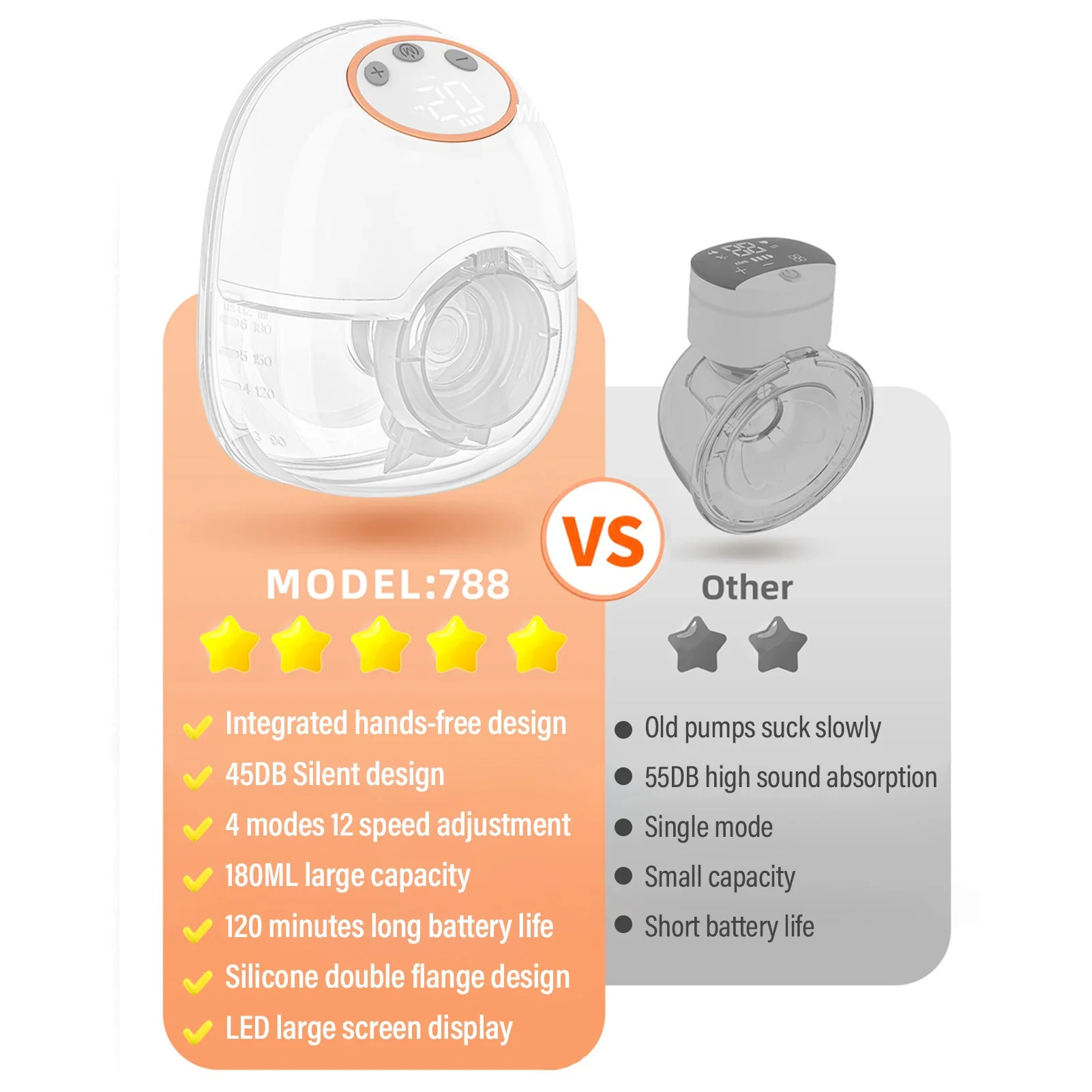 Nipple Shield – Image 2