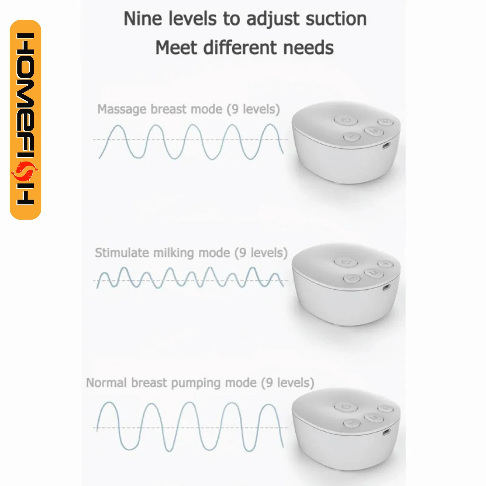 Automatic Double Breast Pump – Image 6